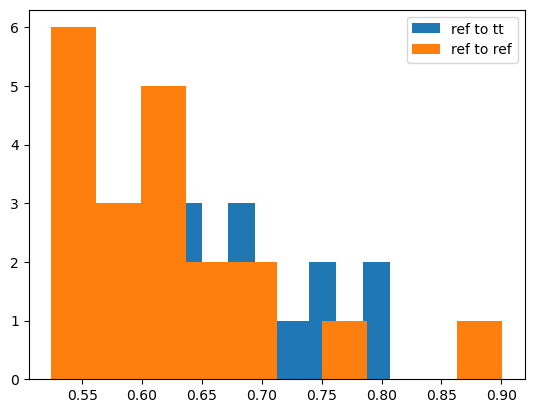 ../../_images/_include_notebooks_ex_sampling_27_1.png